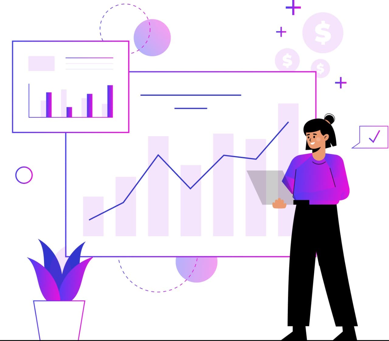 Increased ROI
